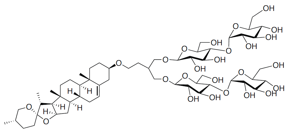 Chemical structure of GDN  